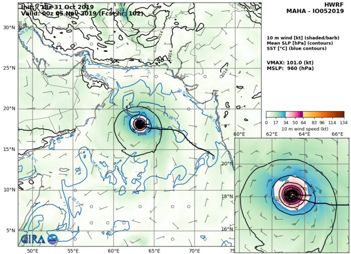 05A: HWRF: 101KTS AT +102H 05A: HWRF: 101KTS AT +102H