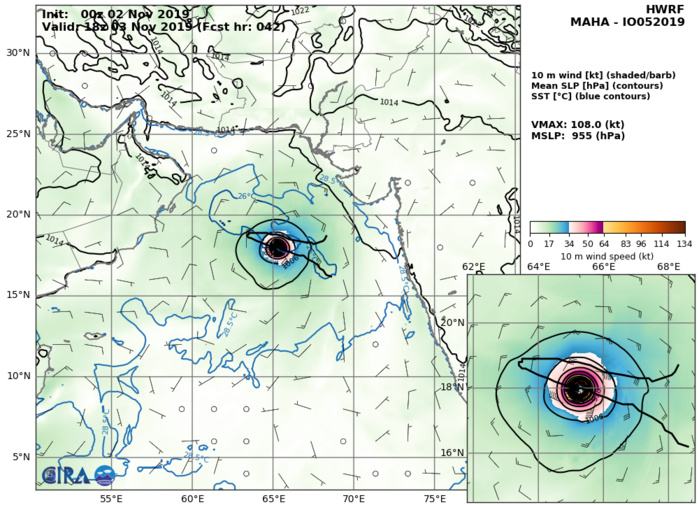 05A: HWRF: 108KTS AT +42H 05A: HWRF: 108KTS AT +42H