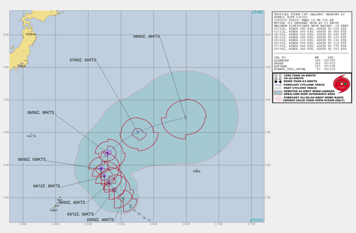24W: FORECAST TO REACH CATEGORY 3 WITHIN 48H
