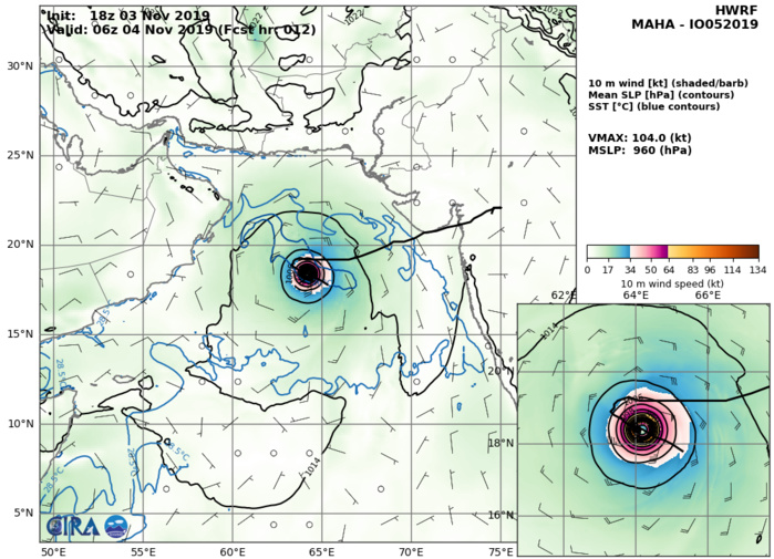 05A: HWRF: 104KTS AT +12H 05A: HWRF: 104KTS AT +12H