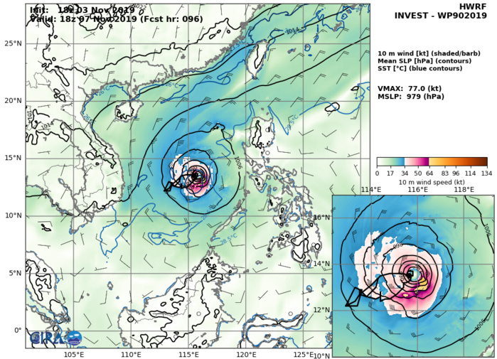 90W: HWRF: 77KTS AT +96H 90W: HWRF: 77KTS AT +96H