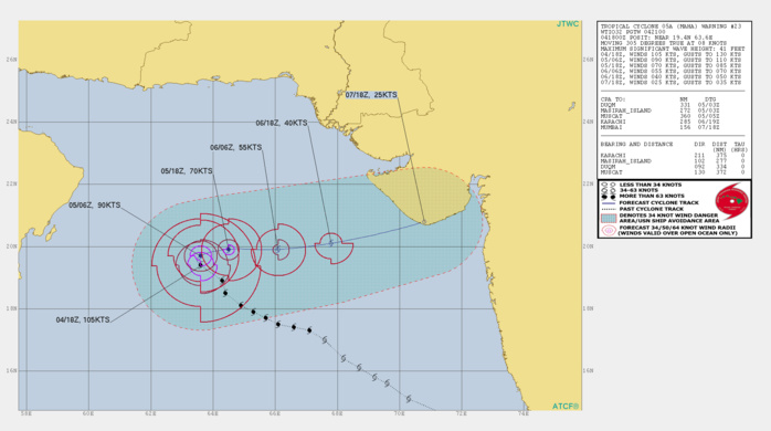TC 05A: INTENSITY FORECAST TO FALL BELOW 65KTS AFTER 24H TC 05A: INTENSITY FORECAST TO FALL BELOW 65KTS AFTER 24H