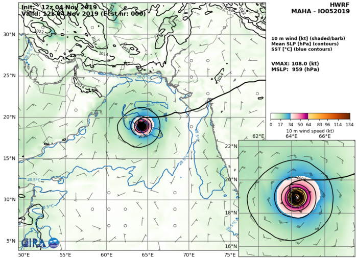 05A: HWRF: 108KTS  AT +0H 05A: HWRF: 108KTS  AT +0H