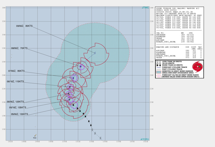 STY 24W: INTENSITY PEAKING WITHIN 12H STY 24W: INTENSITY PEAKING WITHIN 12H