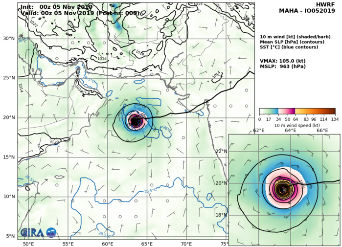 05A: HWRF: 105KTS AT +0H 05A: HWRF: 105KTS AT +0H