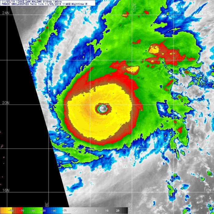 05/1140UTC 05/1140UTC