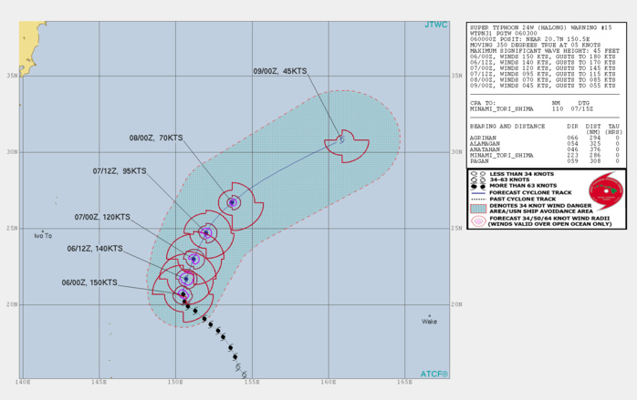 STY 24W: INTENSITY FORECAST TO BE BELOW STY LEVEL AFTER 24H