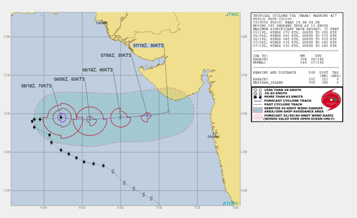TC 05A: NOW BELOW TYPHOON INTENSITY AND WEAKENING