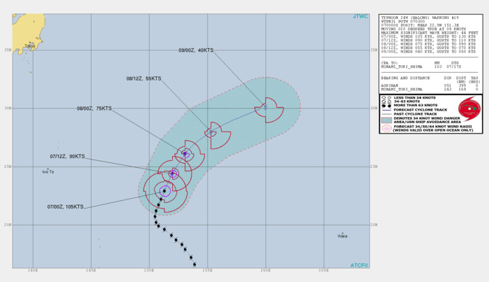 Halong(24W), Nakri(25W) and Matmo(23W) updates.