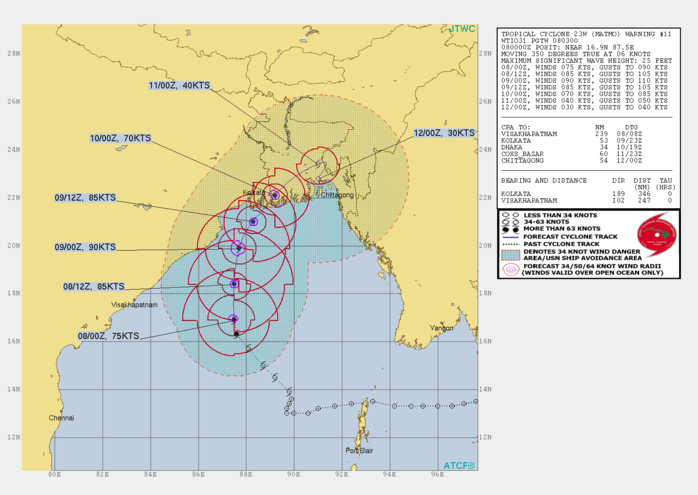 PEAK INTENSITY AS A CATEGORY 2 FORECAST IN APPROX 24H PEAK INTENSITY AS A CATEGORY 2 FORECAST IN APPROX 24H