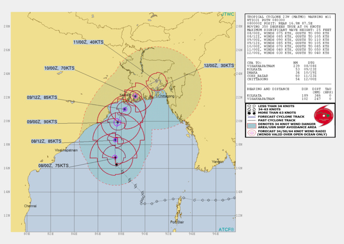 PEAK INTENSITY AS A CATEGORY 2 FORECAST IN APPROX 24H