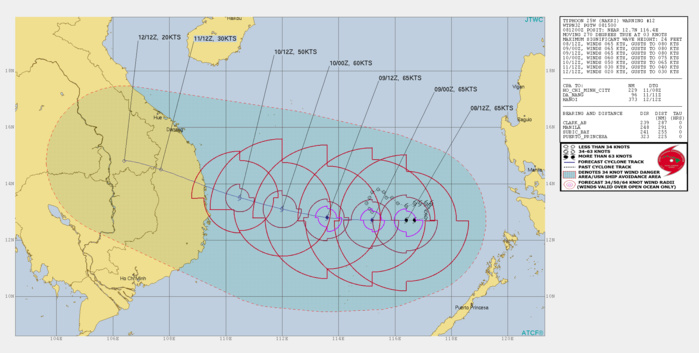 TY 25W: CURRENT INTENSITY: 65KTS