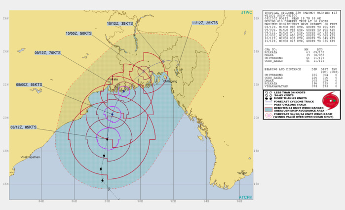 TC 23W: CURRENT INTENSITY: 85KTS