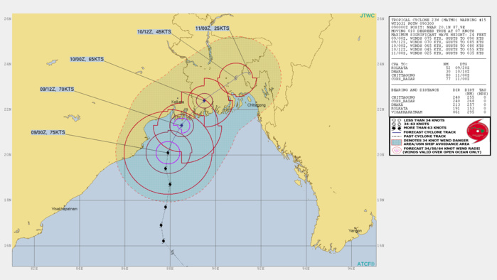 TC Matmo/Bulbul(23W) making landfall shortly after 12hours as a category 1