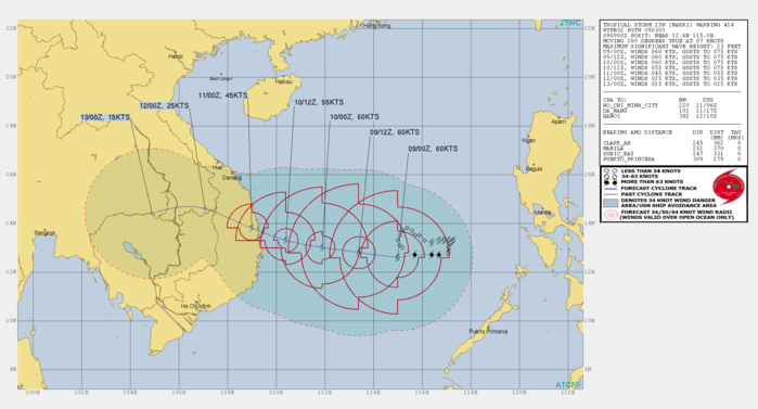 25W MOVING SLOWLY 25W MOVING SLOWLY