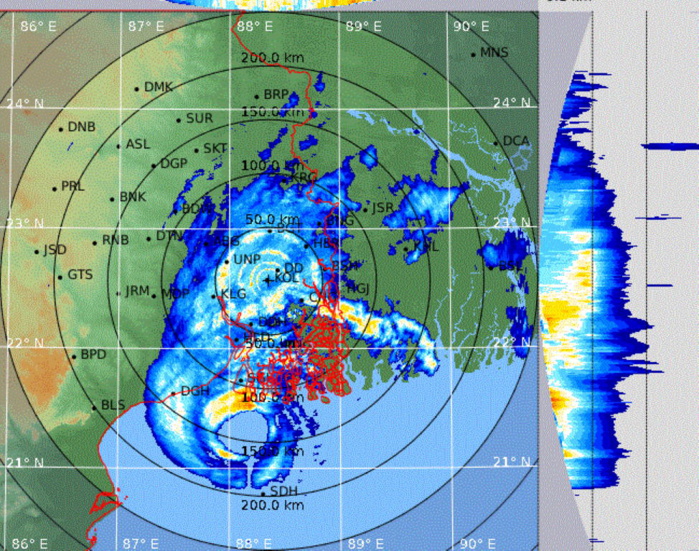 09/1342UTC.KOLKATA RADAR.IMD 09/1342UTC.KOLKATA RADAR.IMD