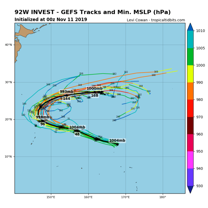 INVEST 92W: GFS ENSEMBLE