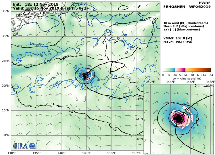 26W: HWRF: 107KTS AT +72H 26W: HWRF: 107KTS AT +72H