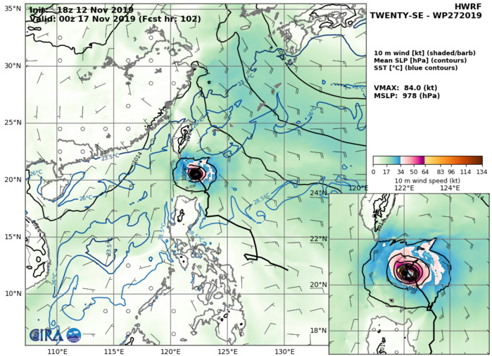 27W: HWRF: 84KTS AT +102H 27W: HWRF: 84KTS AT +102H