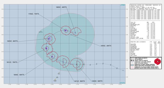 TS 26W: FORECAST TO REACH TYPHOON INTENSITY IN 24H
