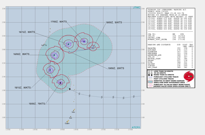 FORECAST TO PEAK AT TOP CAT2 MAYBE CAT3 WITHIN 24H FORECAST TO PEAK AT TOP CAT2 MAYBE CAT3 WITHIN 24H