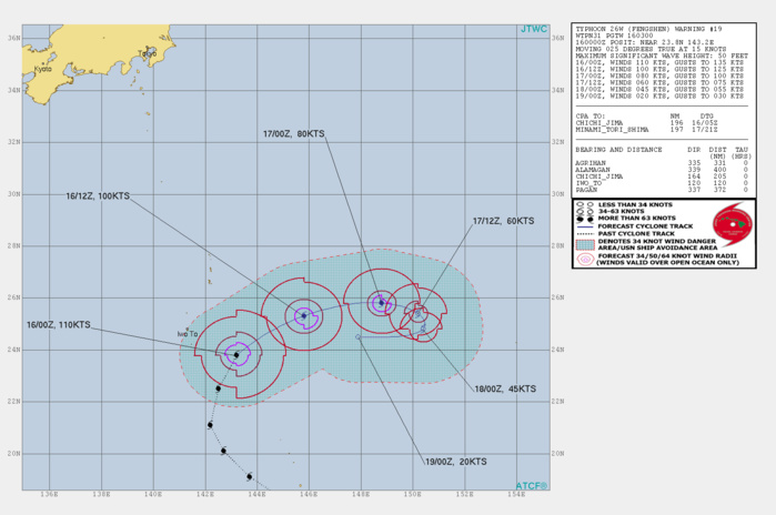 TY 26W: NEAR PEAK INTENSITY AT 110KNOTS, FORECAST TO WEAKEN RAPIDLY NEXT 48H