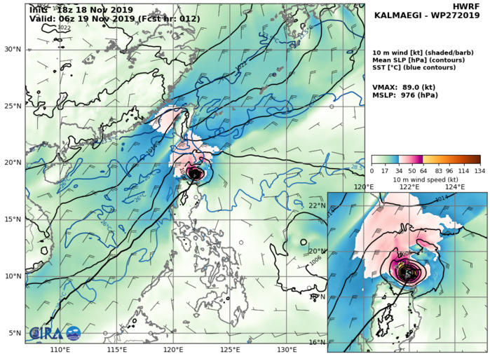 27W: HWRF: 89KTS AT +12H