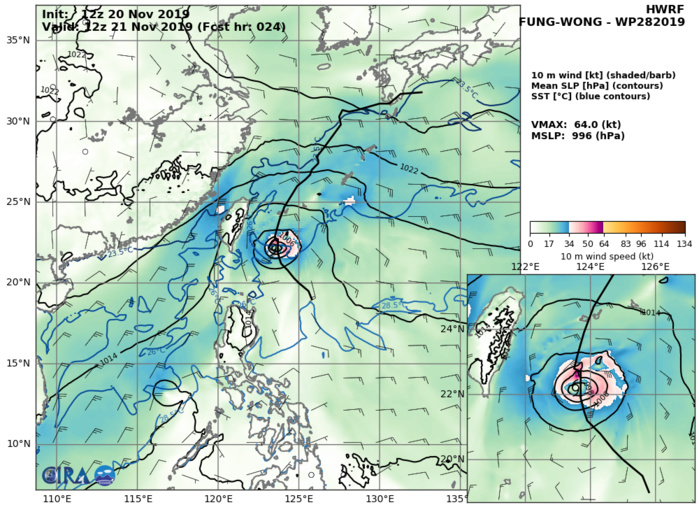 28W: HWRF: 64KTS AT +24H 28W: HWRF: 64KTS AT +24H