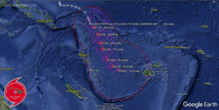01P: the first Southern Hemisphere Cyclone for 2019/2020. Forecast to intensify next 48hours