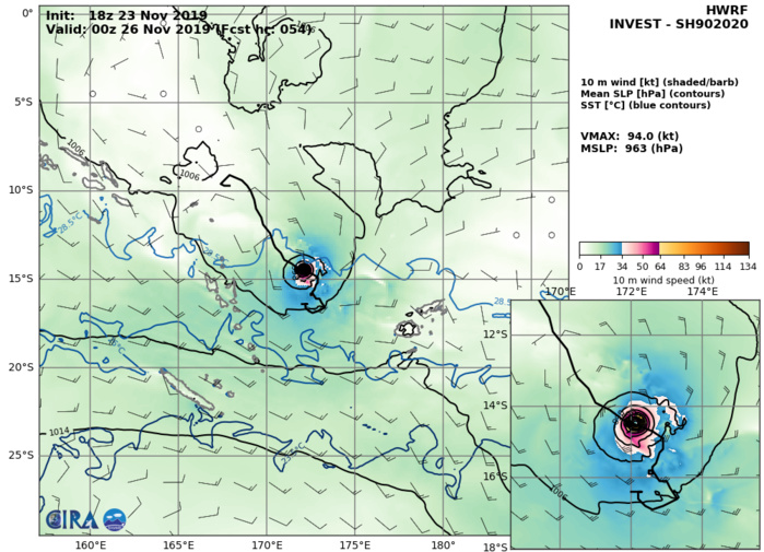 HWRF: 94KTS AT +54H HWRF: 94KTS AT +54H