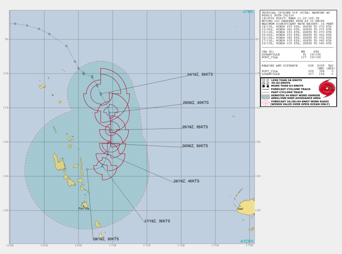 TC 01P: FORECAST PEAK INTENSITY OF 60KTS WITHIN 12H