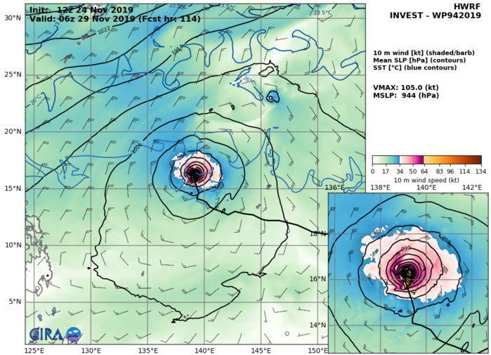 94W: HWRF: 105KTS AT +114H 94W: HWRF: 105KTS AT +114H