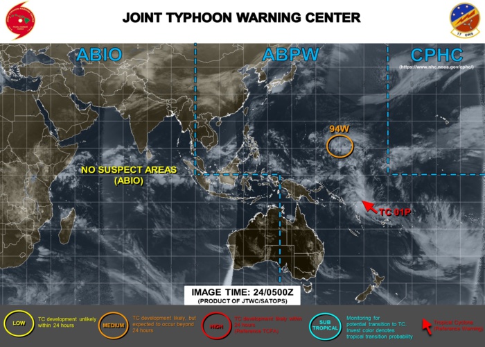 TC Rita(01P) category 1 and Invest 94W: update at 25/06UTC