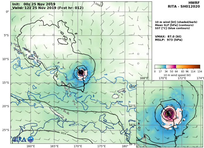 01P: HWRF: 87KTS AT +12H 01P: HWRF: 87KTS AT +12H