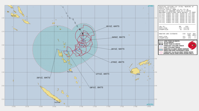 TC 01P: WEAKENING TC 01P: WEAKENING