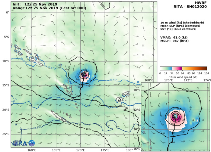 TC 01P: HWRF: 61KTS AT +0H TC 01P: HWRF: 61KTS AT +0H