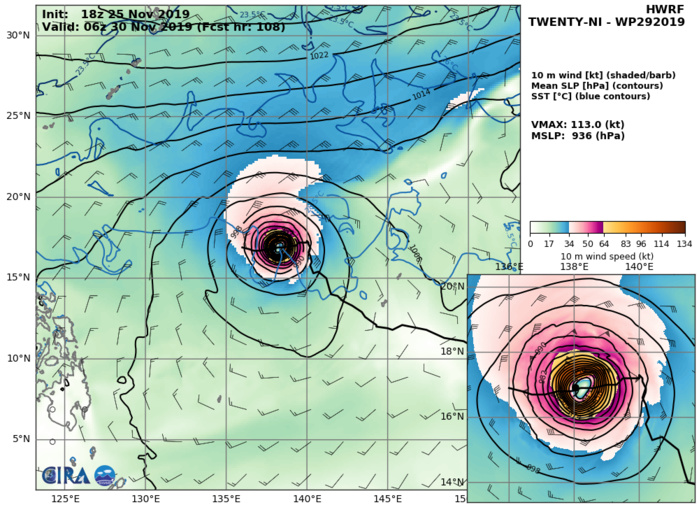 29W: HWRF: 113KTS AT +108H 29W: HWRF: 113KTS AT +108H