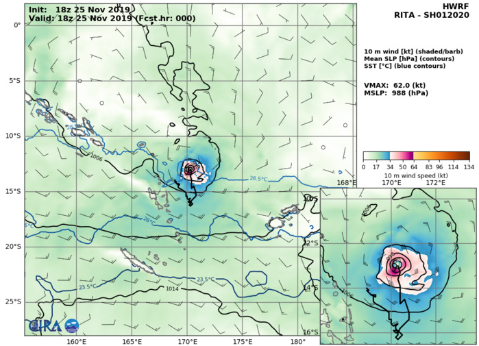 01P: HWRF: 62KTS AT +0H 01P: HWRF: 62KTS AT +0H