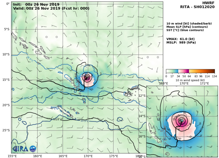 01P: HWRF: 61KTS AT +0H 01P: HWRF: 61KTS AT +0H