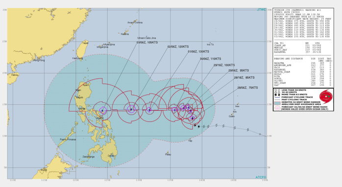 Typhoon Kammuri(29W): update at 28/09UTC