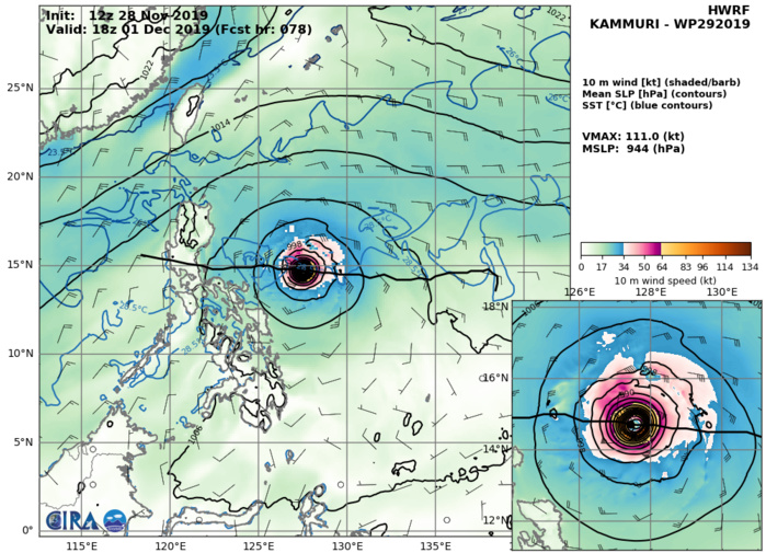 HWRF: 111KTS AT +78H