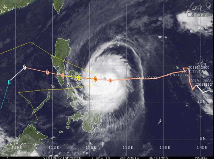 Kammuri(29W): rapid intensification next 24h then tracking between Virac and Legazpi Kammuri(29W): rapid intensification next 24h then tracking between Virac and Legazpi