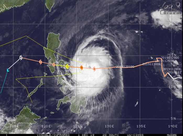 Kammuri(29W): rapid intensification next 24h then tracking between Virac and Legazpi 