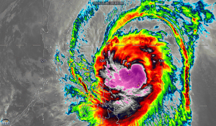 Kammuri(29W): rapid intensification next 24h then tracking between Virac and Legazpi 