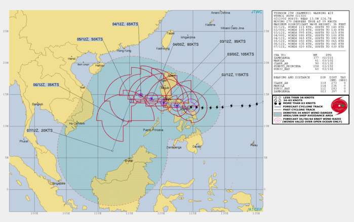 Powerful Typhoon Kammuri(29W), cat 4, tracking almost over Legazpi shortly