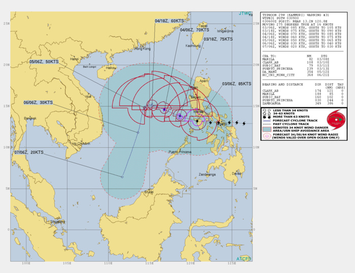 TY 29W: RAPID WEAKENING FORECAST AFTER 24H