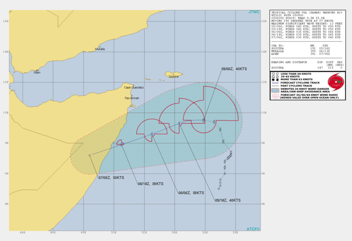 TS KAMMURI(29W), TC PAWAN(06A), TC AMBALI(03S), TC 02S: updates