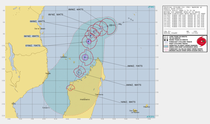 TS KAMMURI(29W), TC PAWAN(06A), TC AMBALI(03S), TC 02S: updates