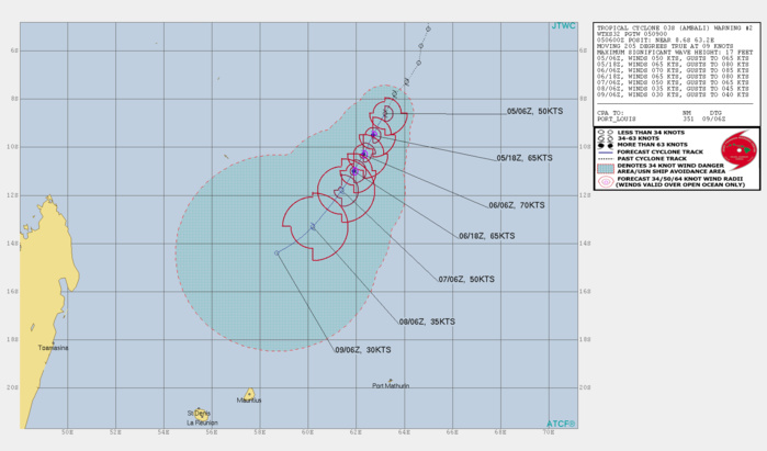 TS KAMMURI(29W), TC PAWAN(06A), TC AMBALI(03S), TC 02S: updates