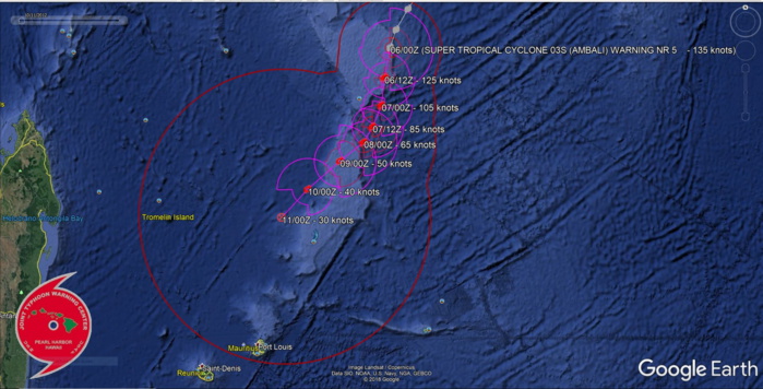 Super Cyclone Ambali(03S): explosive intensification: 70kts to 135kts in 12hours